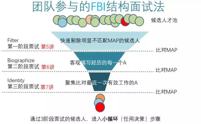 HTH- 柏林赫塔聘请数据分析师，战术体系全面升级  