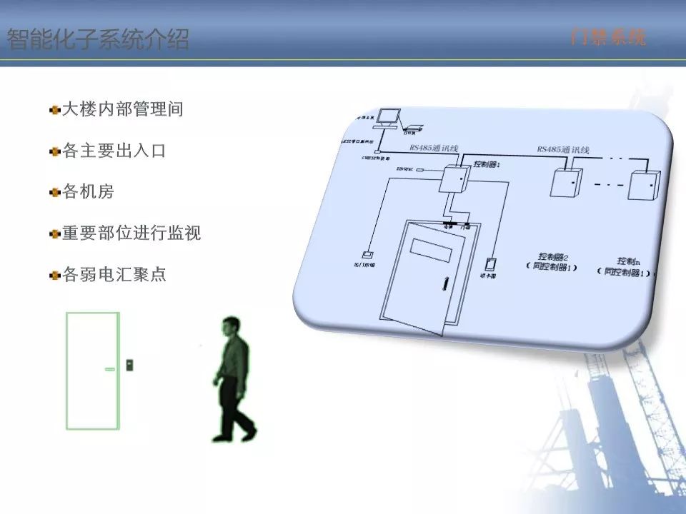 HTH- 南安普敦启用全新智能训练系统  