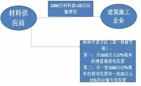 HTH- 霍芬海姆与赞助商达成新协议，商业收入创新高